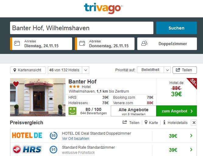 7 tage wetter wilhelmshaven 7 tage wetter wilhelmshaven