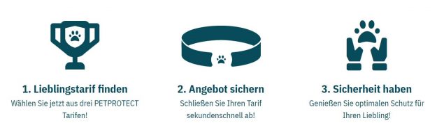 Tierkrankenversicherung