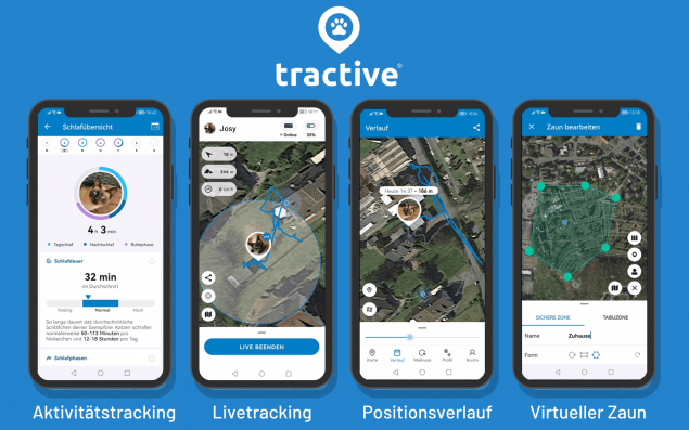Produkttest Tractive